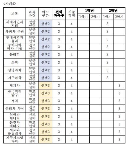 기사 대표 이미지