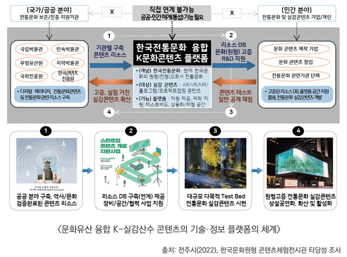 기사 대표 이미지