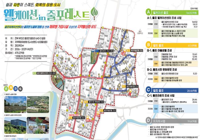 전북도, 2025 하반기 국토교통부 도시재생 공모 5건 선정
