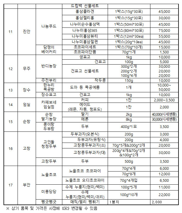 기사 대표 이미지