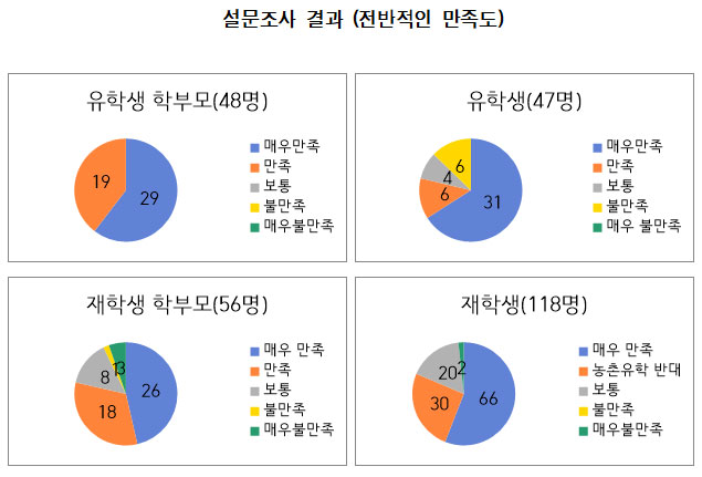 기사 대표 이미지