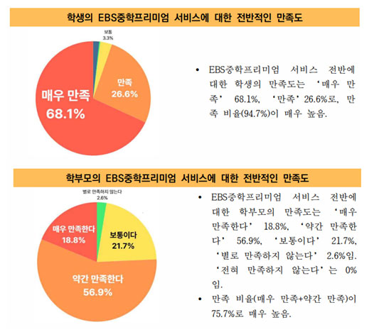 기사 대표 이미지