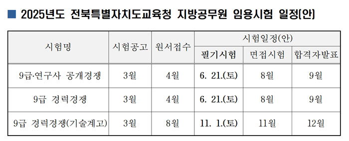 기사 대표 이미지
