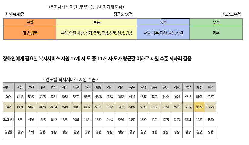 기사 대표 이미지