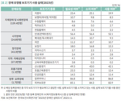 기사 대표 이미지