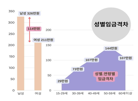 기사 대표 이미지