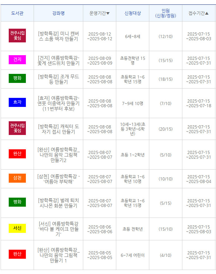 기사 대표 이미지
