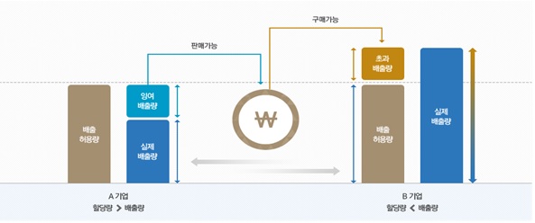 기사 대표 이미지