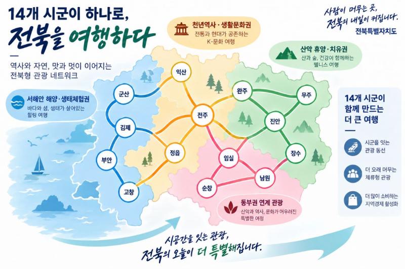 기사 대표 이미지