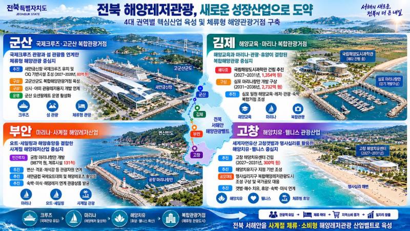 기사 대표 이미지